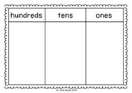 Printable Place Value Chart Ones Tens Hundreds Www