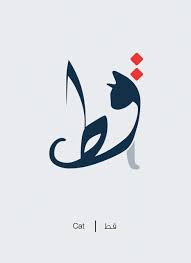 How to spell names and difficult words on the telephone. Animal Names Illustrated With Beautiful Arabic Letters By Pionic R3fl3ct1ons Medium