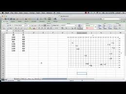 How To Make A Vowel Quadrilateral In Excel Microsoft Excel Tips