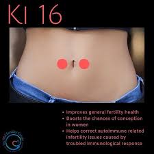 Pin On Fertility Inspirations