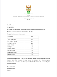 Dr Zweli Mkhize On Twitter As At Today The Total Number Of Confirmed Covid 19 Cases In South Africa Is 2783