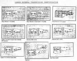 41 Unbiased Borg Warner Transmission Identification Numbers