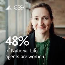 Women's Inclusion Network