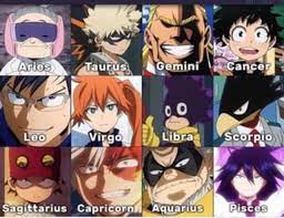 Which anime characters have the same zodiac sign as you? What My Hero Academia Character Are U Based On Ur Zodiac Sign Zodiac Zodiac Signs Zodiac Signs Horoscope