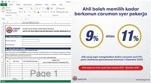Epf website starting 1st december 2020. Pin On Travel