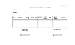 Silahkan anda bisa download format microsoft office excel. Format Inventaris Barang Sekolah Excel File Ini