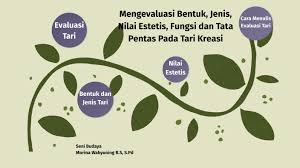 Nilai rohani dibedakan lagi menjadi empat jenis, yakni nilai kebenaran dan nilai empiris, nilai keindahan, nilai moral, serta nilai religius. Evaluasi Bentuk Jenis Nilai Estetis Fungsi Dan Tata Pentas Dalam Karya Tari Kreasi By Morina Sari