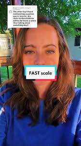 Entendiendo la Evaluación RÁPIDA: Significado y Escala