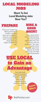 Photography By Bob Pardue Commercial Modeling Modeling Tips Model