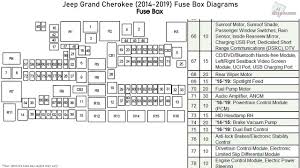 Jeep wrangler 2016 cigarette lighter power outlet inverter fuses. Jeep Fuse Box Diagram 2006 Jaguar S Type Engine Diagram Bege Wiring Diagram