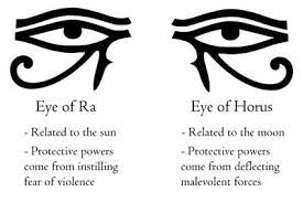 The Eye Of Horus Symbolism Meaning Egypt Tattoo Eye Of Horus Horus Tattoo