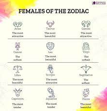 Deeply intuitive and sentimental, cancer can be one of the most challenging zodiac signs to get to know. Predictions For Success See Females Of The Zodiac Tag Your Partner And Friends Follow Predictionsforsuccess For More Amazing Astrology Acts Astrology Zodiac Dailyhoroscope Astro Shweta Best Astro Libra Taurus Pisces