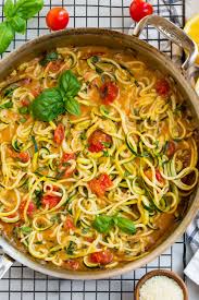 Maybe you would like to learn more about one of these? Zucchini Pasta With Lemon Parmesan And Tomatoes Wellplated Com
