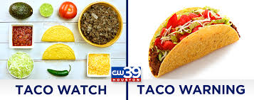 What is a tornado watch or warning? Food For Thought Watch Vs Warning Cw39 Houston