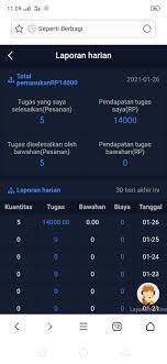 Mulai dari aplikasi pemutar lagu hingga aplikasi pelacak hantu bisa anda temukan di sana. The Likey Home Facebook