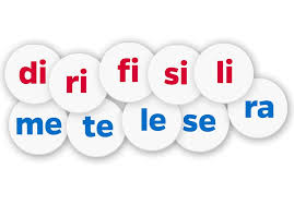 Pin On Flashcards
