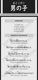 Learn JLPT N5 Vocabulary: 男の子 (otoko no ko) – Japanesetest4you.com