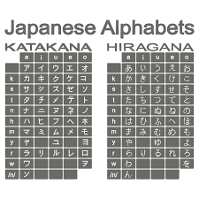 How to read and write hiragana alphabet | learn japanese for beginners. Hiragana And Katakana Japanese Syllabic Kana Scripts Oyakata