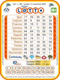 Lotto come calcolare la vincita quote premi verifica se hai. Estrazioni Lotto Superenalotto E 10elotto Di Oggi Giovedi 12 Novembre 2020 Numeri Vincenti E Quote