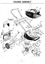 And 250 million in lawnmower parts, we know lawnmower parts. Victa Lawn Mower Repair Manual Manual Solution