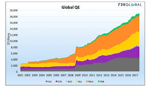 Qe Archives See It Market