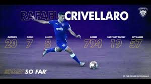 They simply couldn't score, and when you can't. Isl 2020 21 Brazilian Midfielder Rafael Crivellaro Extends Stay At Chennaiyin Fc