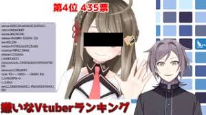 人気の 楠栞桜 動画 972本 3 ニコニコ動画