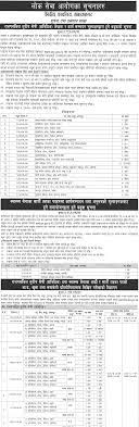 Subscribe lok sewa aayog guide,: Lok Sewa Aayog Vacancy For Various Positions 2076 Collegenp