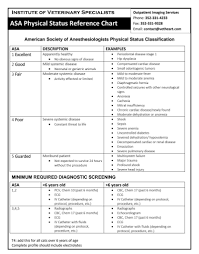 Image result for ASA Physical Status Classification System