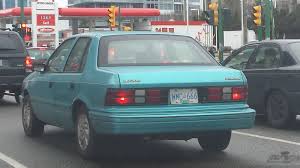 Image result for Glamour Turquoise 1994 Shadow