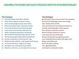 Romeo And Juliet Lessons Analysis Activities And Resources For 6
