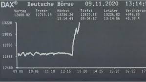 Get full conversations at yahoo finance Dax Kurs Aktuell Biontech Sorgt Fur Kursanstieg Beim Dax