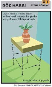 edip cansever timeline photos decor side table table