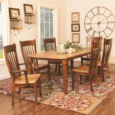 American made custom dining room sets. Types Of Dining Tables And Chairs
