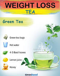 Pin On Health Me