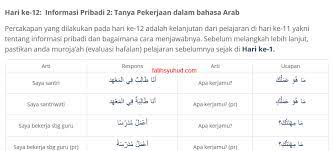 Adapun kata dalam bahasa arab lainnya yang berarti maaf adalah aasif. 12 Informasi Pribadi 2 Pekerjaan Dalam Bahasa Arab Bahasa Arab Modern