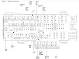 We are sure you will love the electrical wiring diagrams ford f 250. Diagram Ford F 150 5 4l Battery And Starter Wiring Diagram Full Version Hd Quality Wiring Diagram Lovediagram I Ras It