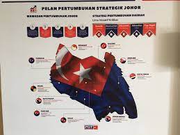 Pendapatan gabungan daripada pengiklanan digital, perniagaan. Mpm Official On Twitter Pelan Pertumbuhan Strategik Johor Anda Di Daerah Mana Tvmuar Jauharonline Twt Muor Buletinjohore