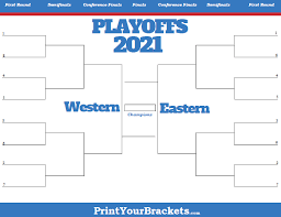 8 seed sunday after beating the charlotte hornets. Printable Nba Playoff Bracket 2021 Nba Playoff Matchups