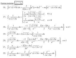 • consider now a gaussian integral with an arbitrary number of real vari where n+ and n− are respectively the number of positive and negative eigenvalues of the matrix λjk. Integral Tables
