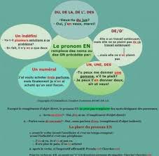 ) complementul indirect raspunde la intrebarea '' de ce ? En Et Y Digitaliada