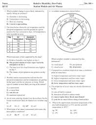 relative humidity dew point quiztc