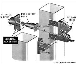 Complete sliding gate automation kits for automating sliding gates. How To Install A Vinyl Gate Latch