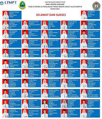 We did not find results for: Peserta Didik Yang Diterima Jalur Snmptn 2021 Sma Negeri 4 Bekasi