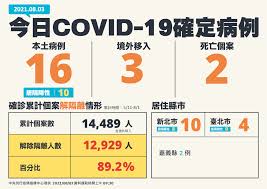 Về tình hình điều trị, cả nước đã. Ncxbqxsubryw3m