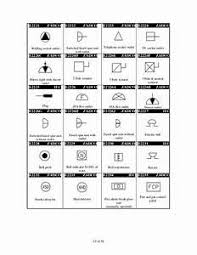 Ac power plugs and sockets are devices that allow electrically operated equipment to be [ac power plugs and sockets. Electrical Double Socket Outlet Symbol Yahoo Image Search Results Electrical Symbols Symbols Electricity