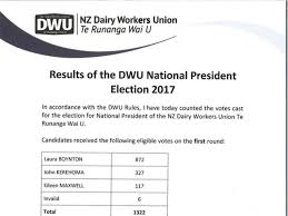 New Zealand Dairy Workers Union Dwu National President