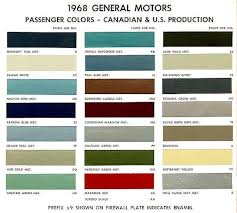 Behr Paint Color Chart 1968 Chevelle Exterior Paint Codes
