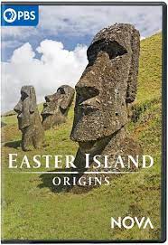 Easter Island Origins.