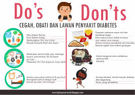 Ayo ketahui cara mencegah terjadinya diabetes dan pelajari aneka tips mencegah diabetes di sini. Kontemplasi Asa Kenangan Masa Lalu Dan Memutus Rantai Diabetes Mungkinkah